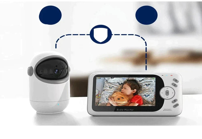 Monitor de bebé con vídeo inalámbrico